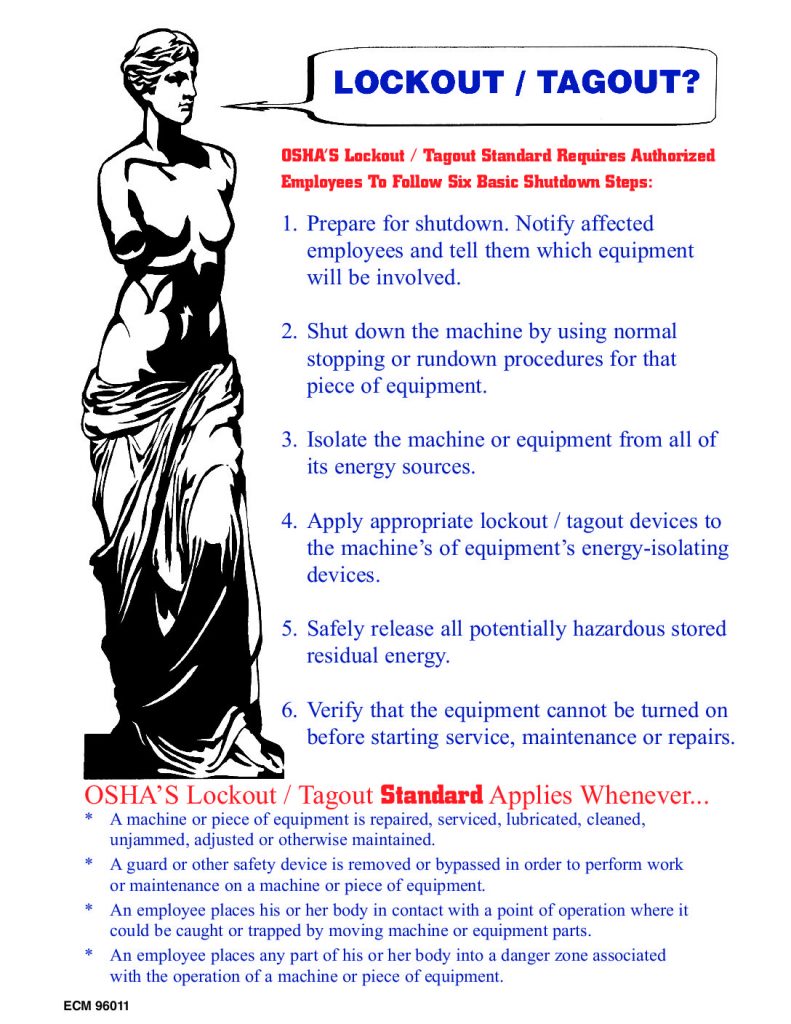 Lockout/Tagout (English) Employer's Claim Management, Inc.